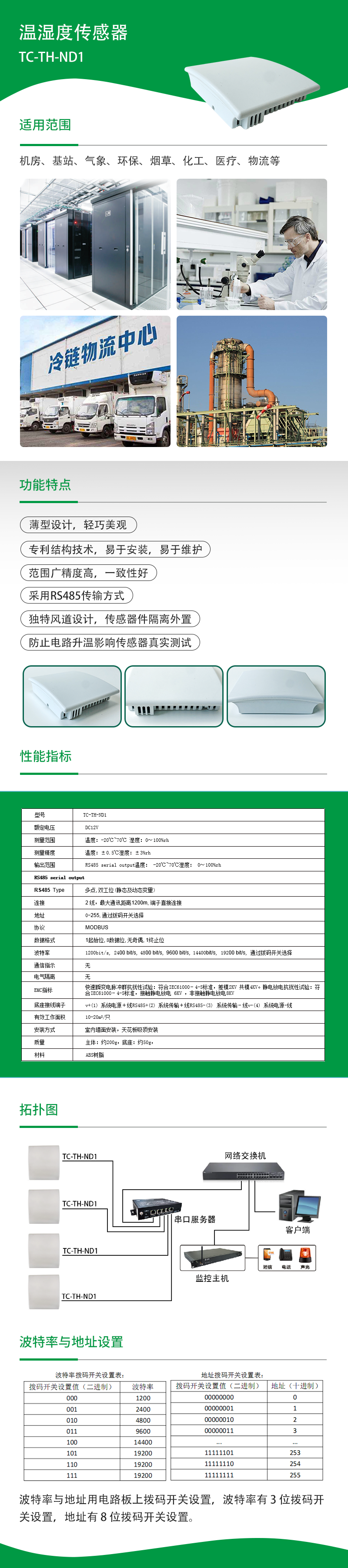TC-TH-ND1温湿度传感器详情页.png